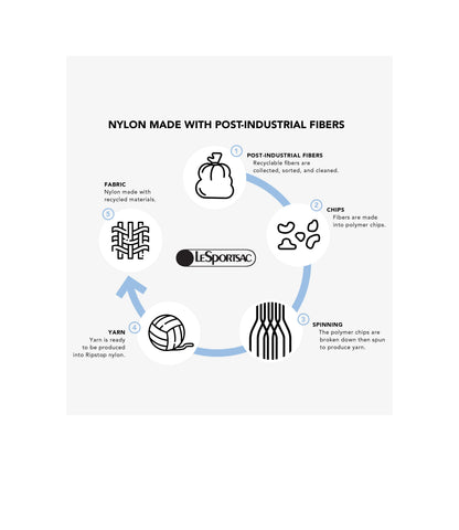 Deluxe Everyday Bag<br>Recycled Black